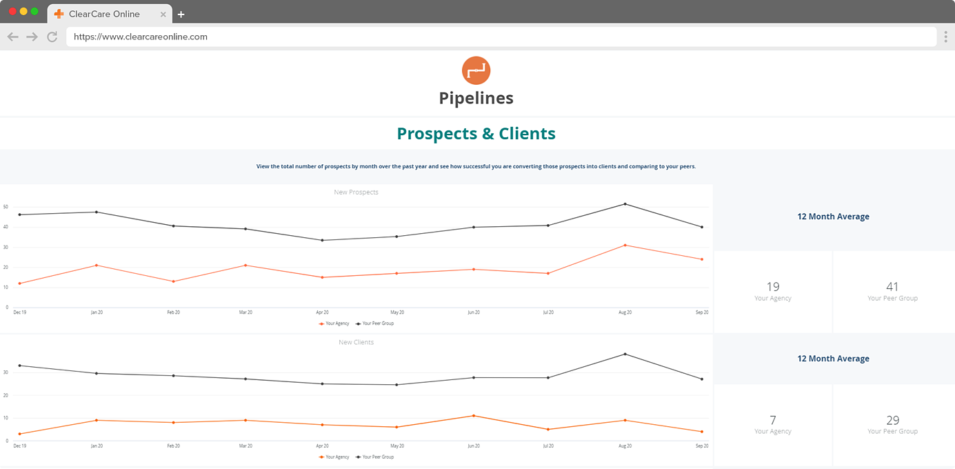 screenshots_analytics_pipelines